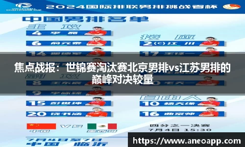 焦点战报：世锦赛淘汰赛北京男排vs江苏男排的巅峰对决较量