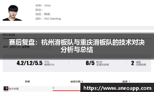 赛后复盘：杭州滑板队与重庆滑板队的技术对决分析与总结